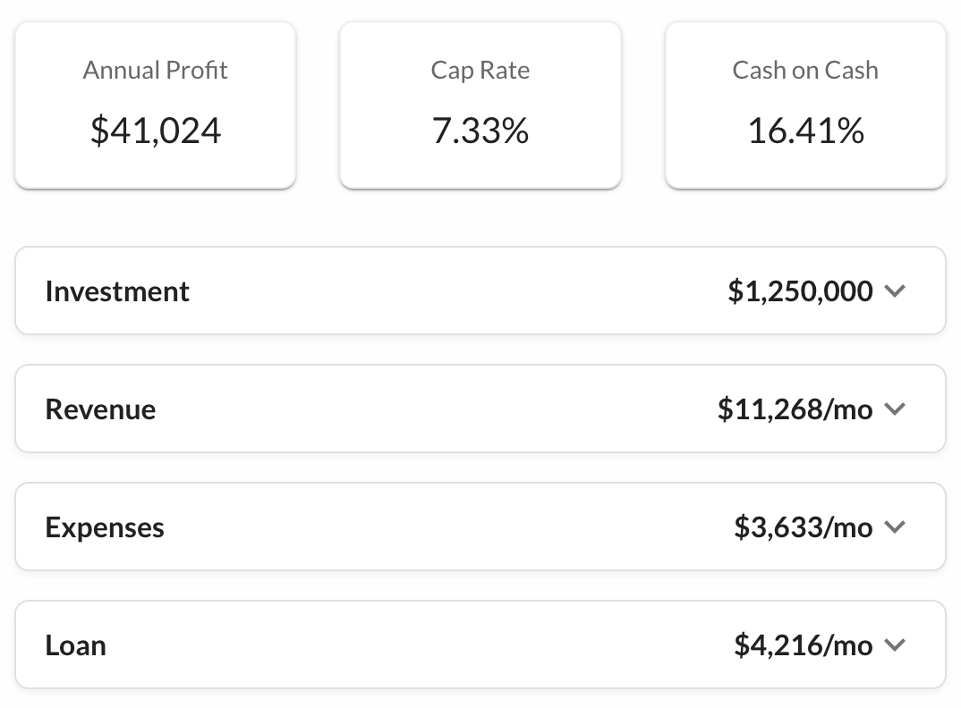 Airbnb Revenue Calculator | AirROI