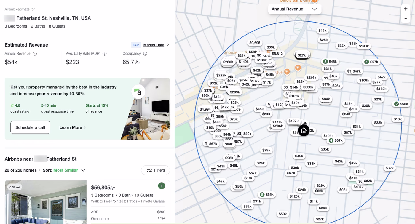 Awning's Airbnb estimator for the East Nashville test home, 3 bedrooms, 2 baths and 8 guests, signed in, house number blurred: annual revenue $54k, ADR $223 and occupancy 65.7%, beside a map of nearby homes labeled with their annual revenue and a list of the 20 most similar of 250 homes